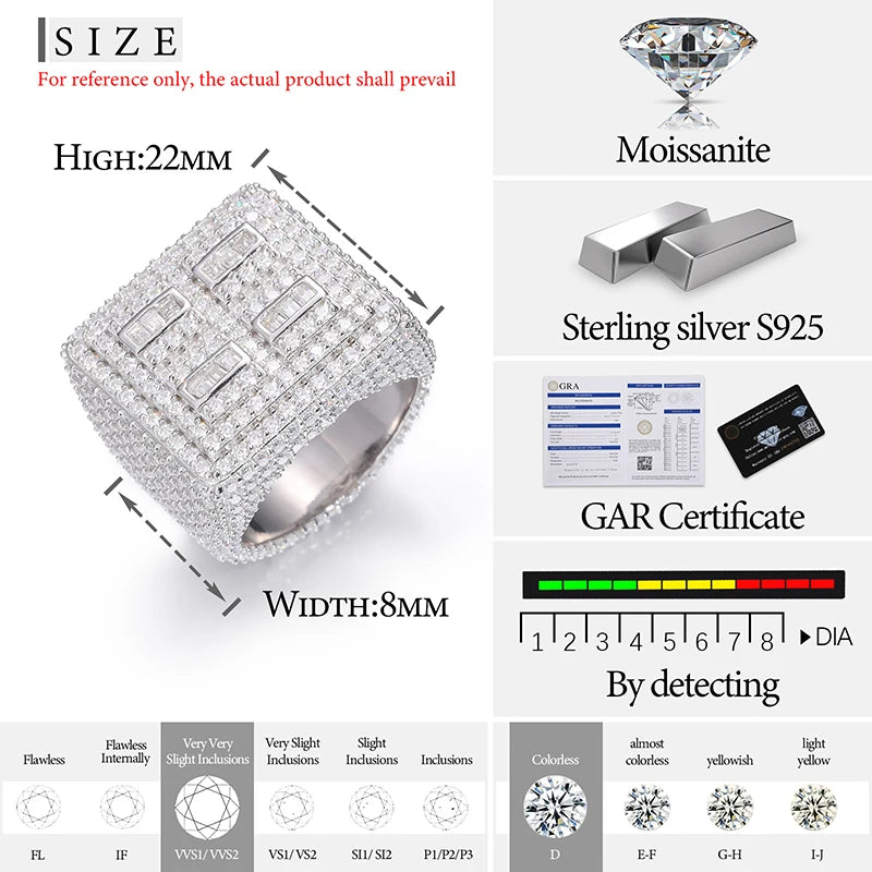 Iced Out Moissanite Pave Ring for Men, image 6