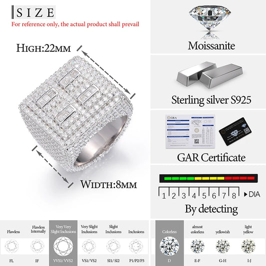 Iced Out Moissanite Pave Ring for Men, image 6