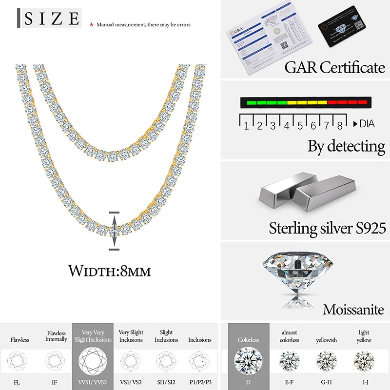 Moissanite Tennis Chain for Men, image 7