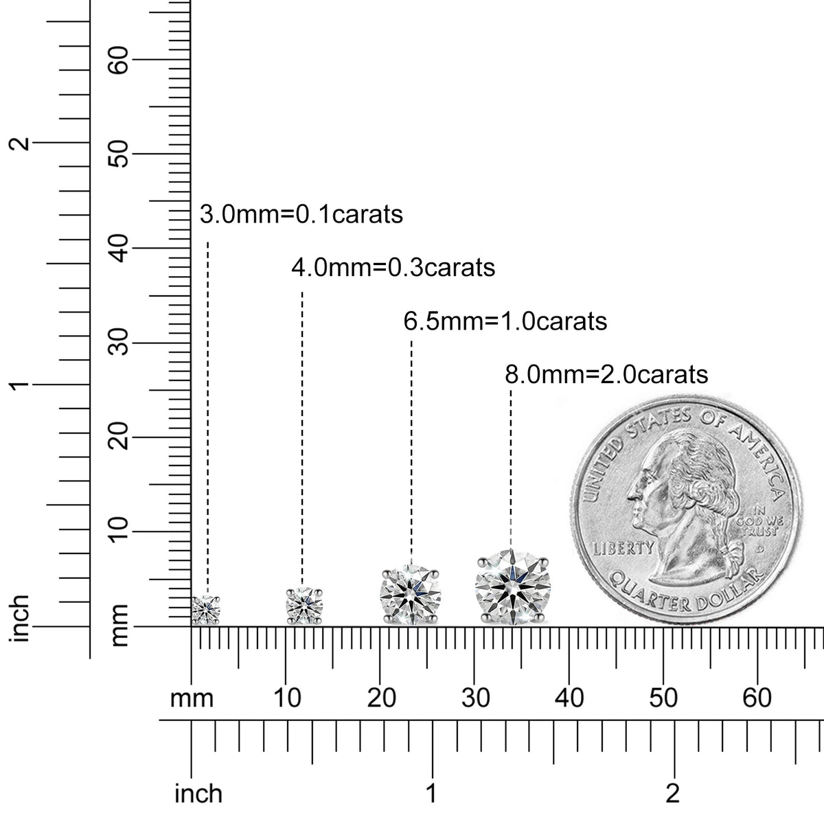 Round Cut Moissanite Stud Earrings, image 4