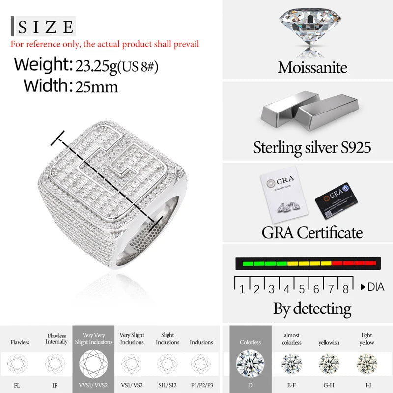 Iced Out Moissanite Initial Letter Signet Ring for Men, image 6