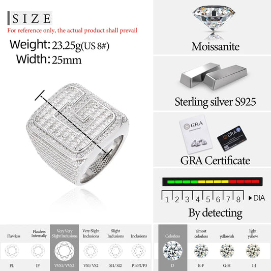 Iced Out Moissanite Initial Letter Signet Ring for Men, image 6