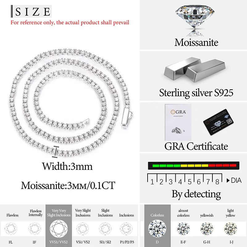 2mm Moissanite Tennis Necklace or Bracelet, image 4