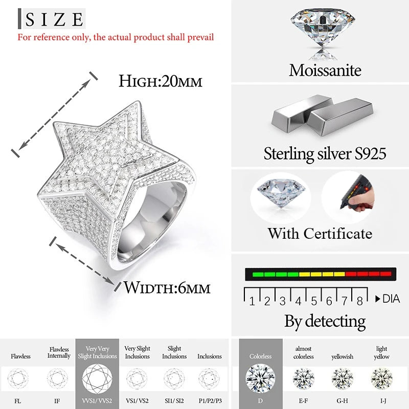 Iced Out Moissanite Star Ring for Men, image 5