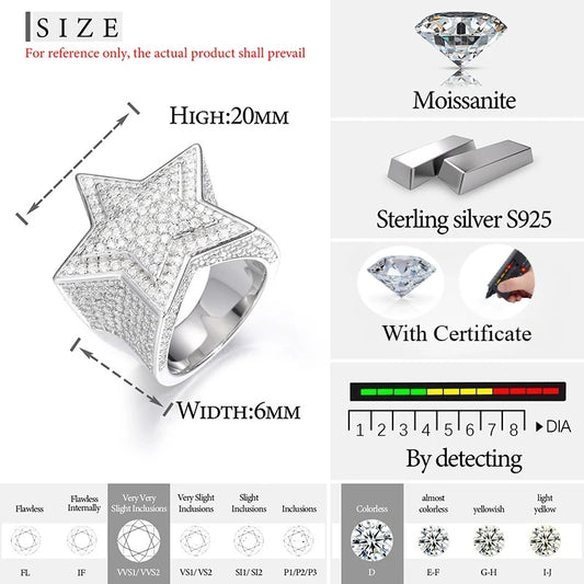 Iced Out Moissanite Star Ring for Men, image 5