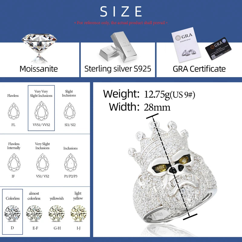 Iced Out Moissanite Gorilla Signet Ring for Men, image 3