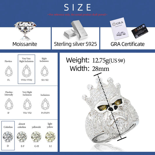 Iced Out Moissanite Gorilla Signet Ring for Men, image 3