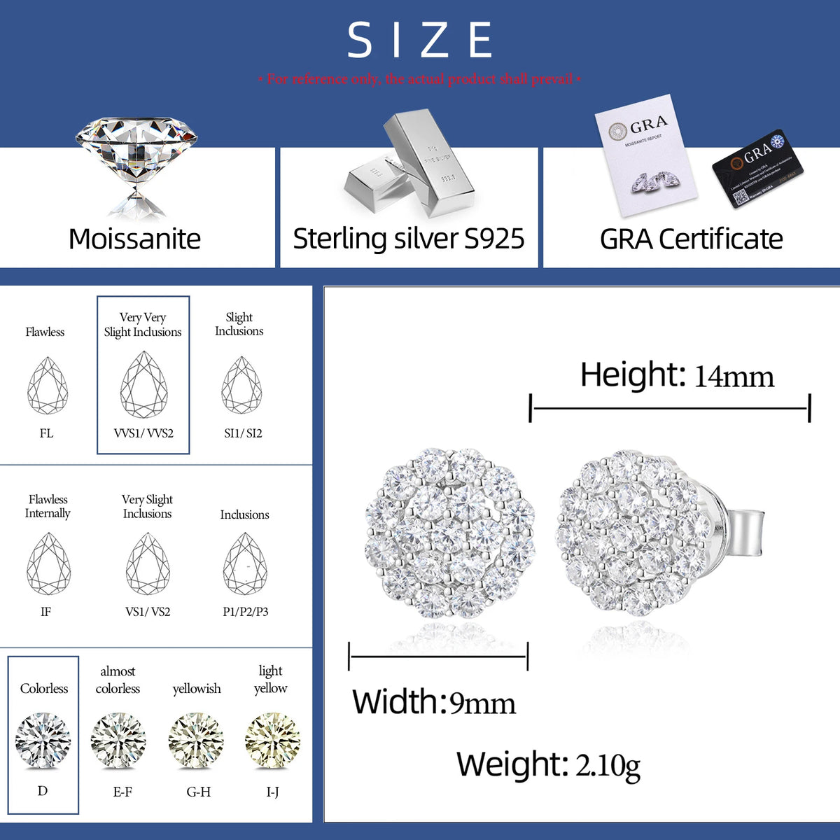 Iced Out Moissanite Cluster Stud Earrings for Men, image 4
