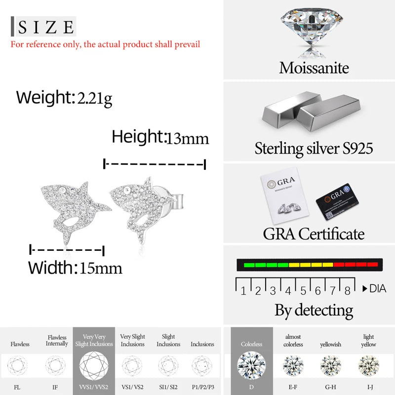 Iced Out Shark Stud Earrings for Men, image 4