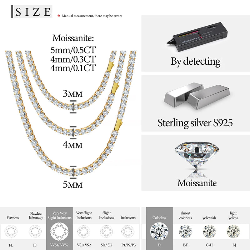 Moissanite Tennis Necklace, image 3