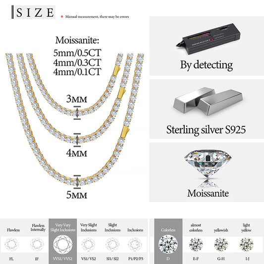 Moissanite Tennis Necklace, image 3