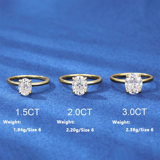 Oval Cut Moissanite Solitaire Ring, image 4