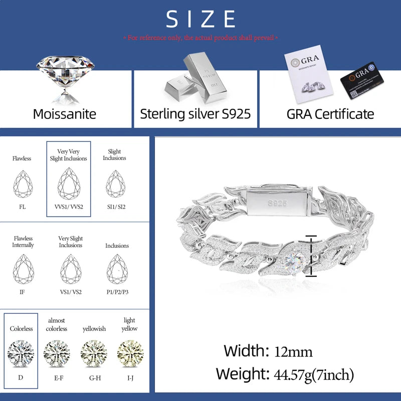 Iced Out Thorn Link Bracelet for Men, image 4