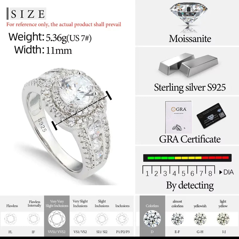 Moissanite Watch-Style Ring, image 7