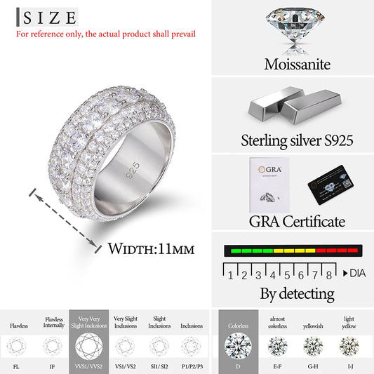 Three Row Pave Moissanite Band Ring for Men, image 3
