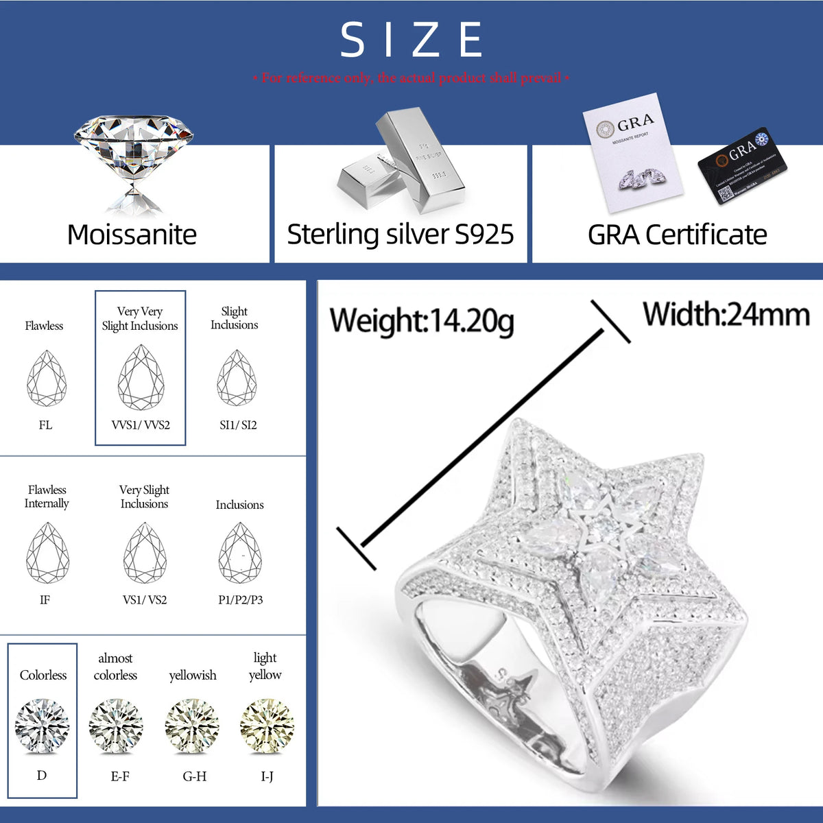 Iced Out Pave Star Ring, image 4