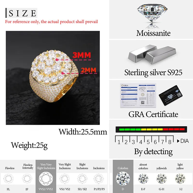 Iced Out Moissanite Dome Ring for Men, image 7