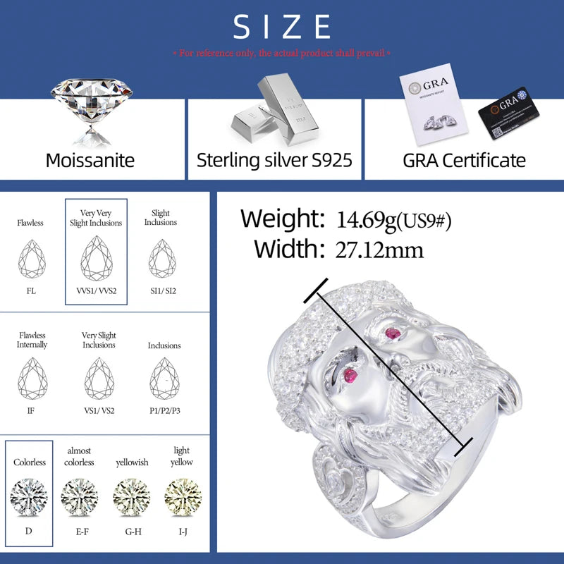 Iced Out Jesus Portrait Ring for Men, image 4