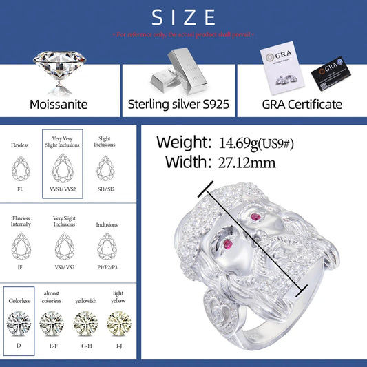 Iced Out Jesus Portrait Ring for Men, image 4
