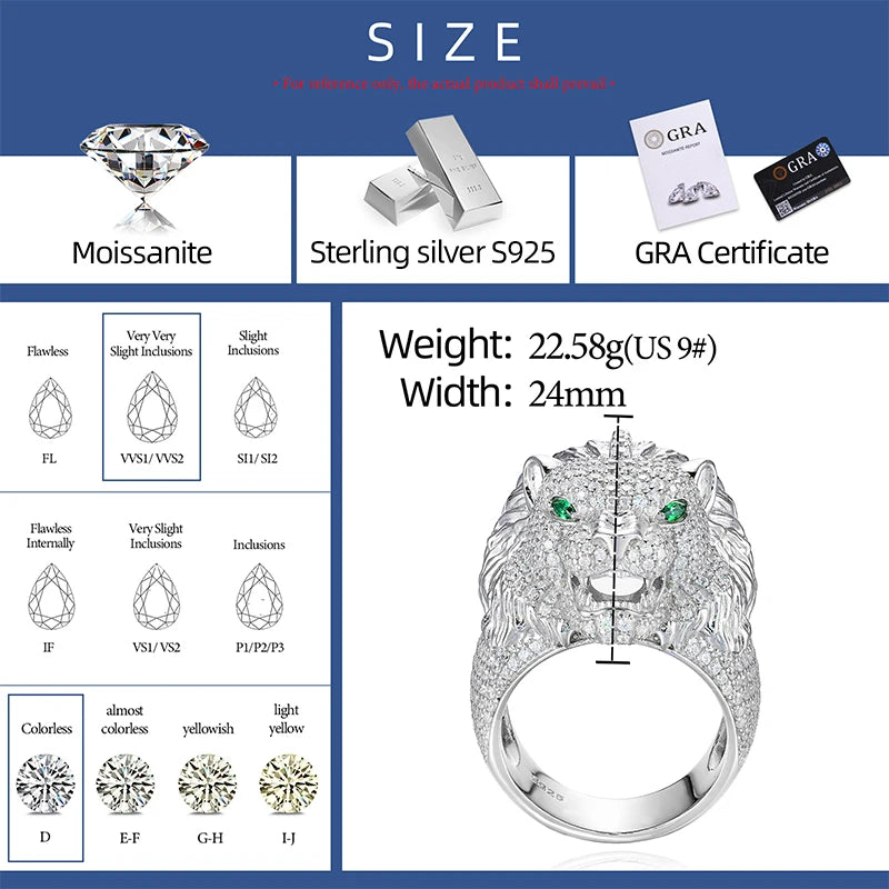 Iced Out Lion Head Ring for Men, image 3