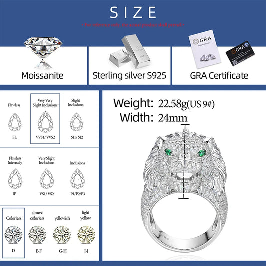 Iced Out Lion Head Ring for Men, image 3