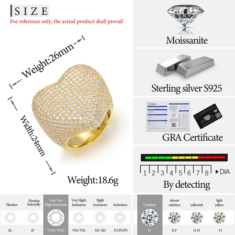 Iced Out Pave Heart Ring for Men, image 8