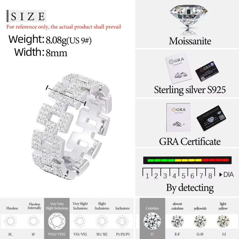 8mm Moissanite Cuban Link Ring for Men, image 7