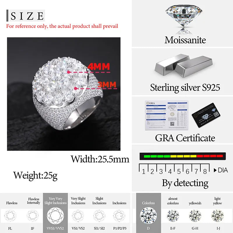 Iced Out Moissanite Dome Ring for Men, image 9