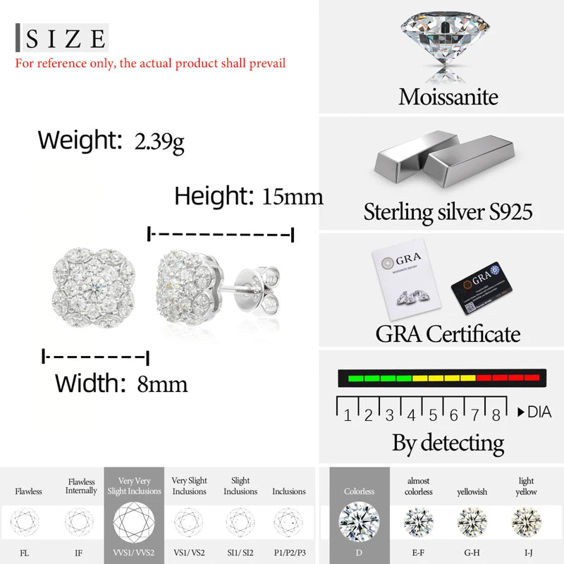 Moissanite Clover Cluster Stud Earrings, image 8