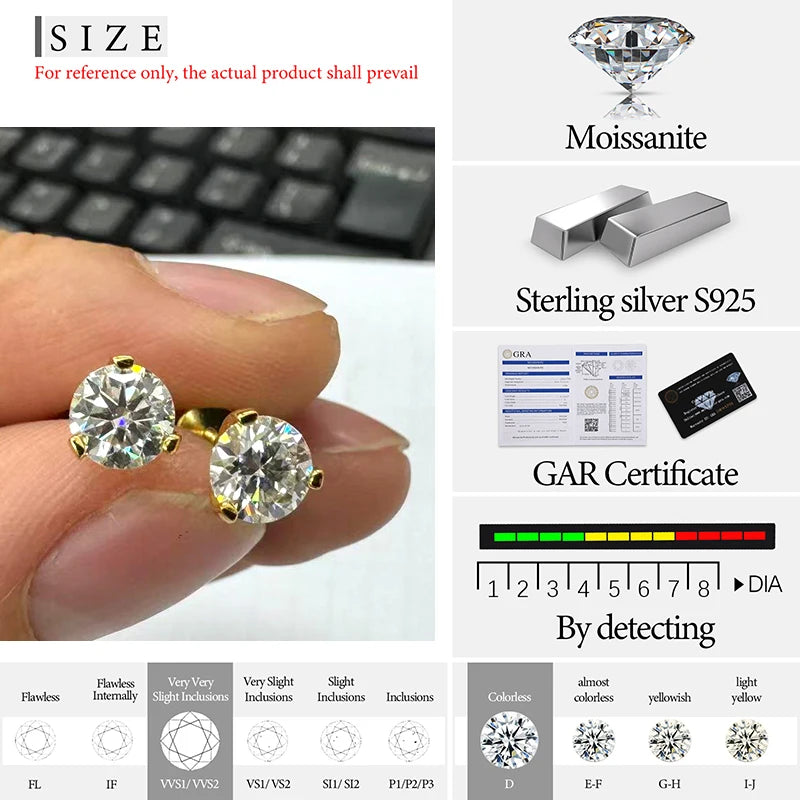 Moissanite Three Claw Cluster Stud Earrings, image 5