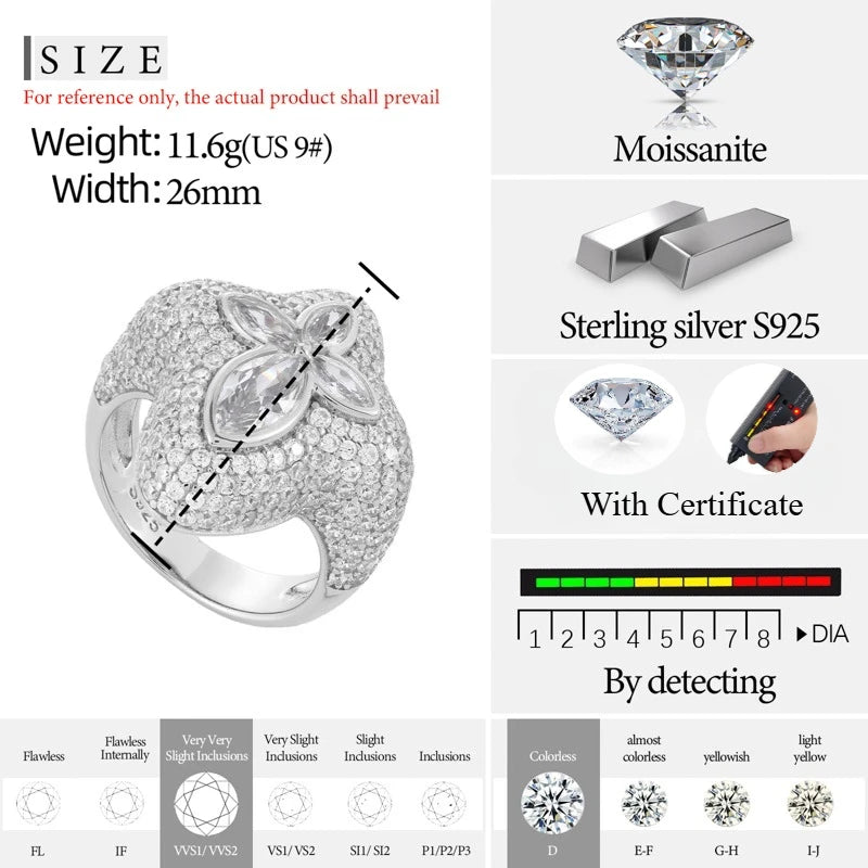Iced Out Pave Statement Ring for Men, image 7