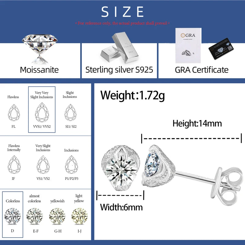 4mm Iced Out Moissanite Stud Earrings for Men, image 5
