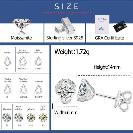 4mm Iced Out Moissanite Stud Earrings for Men, image 5