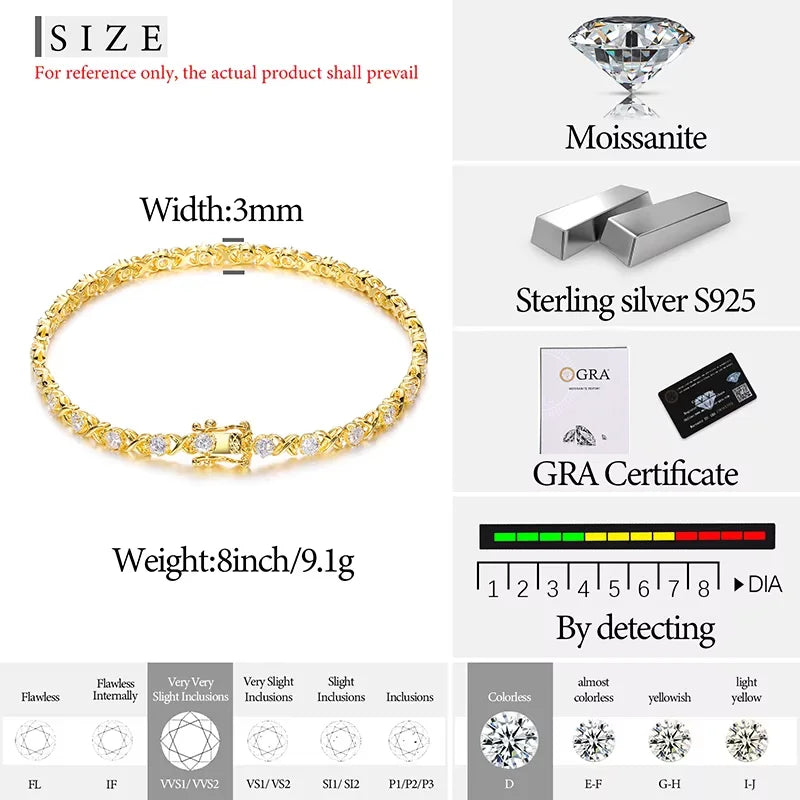 4mm Round Cut Moissanite Tennis Bracelet, image 7