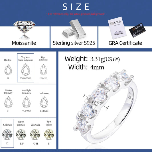 Iced Out Moissanite Half Eternity Band Ring, image 3