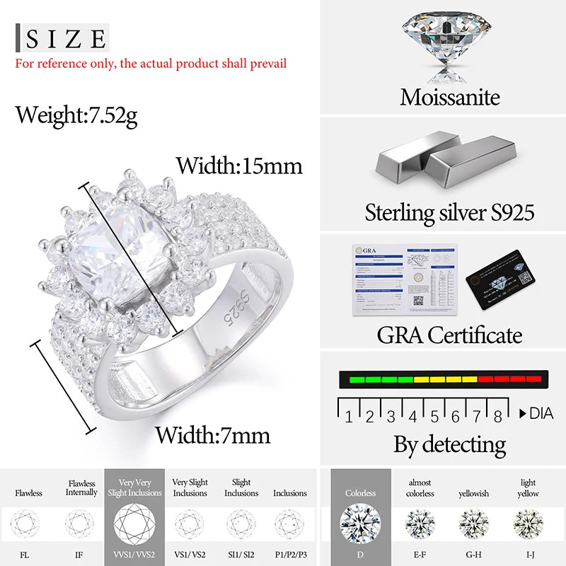 Iced Out Moissanite Flower Ring, image 2