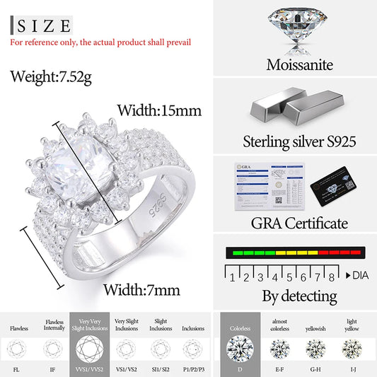 Iced Out Moissanite Flower Ring, image 2