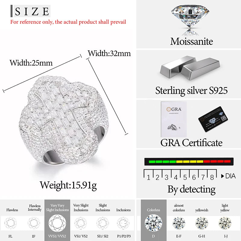 Iced Out Four Leaf Clover Ring for Men, image 4