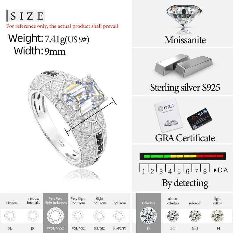 Emerald Cut Moissanite or Cubic Zirconia Signet Ring for Men, image 7