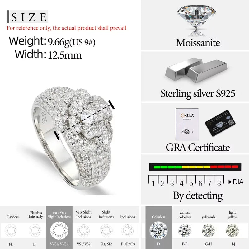 Moissanite or Cubic Zirconia Statement Ring for Men, image 7