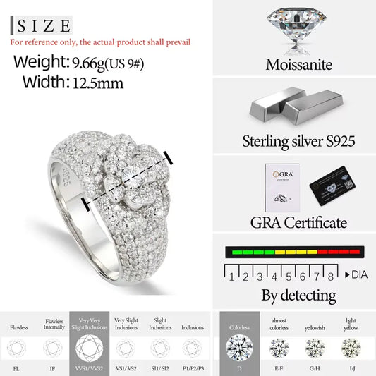 Moissanite or Cubic Zirconia Statement Ring for Men, image 7