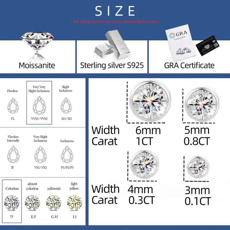 Round Cut Moissanite Bezel Stud Earrings, image 3