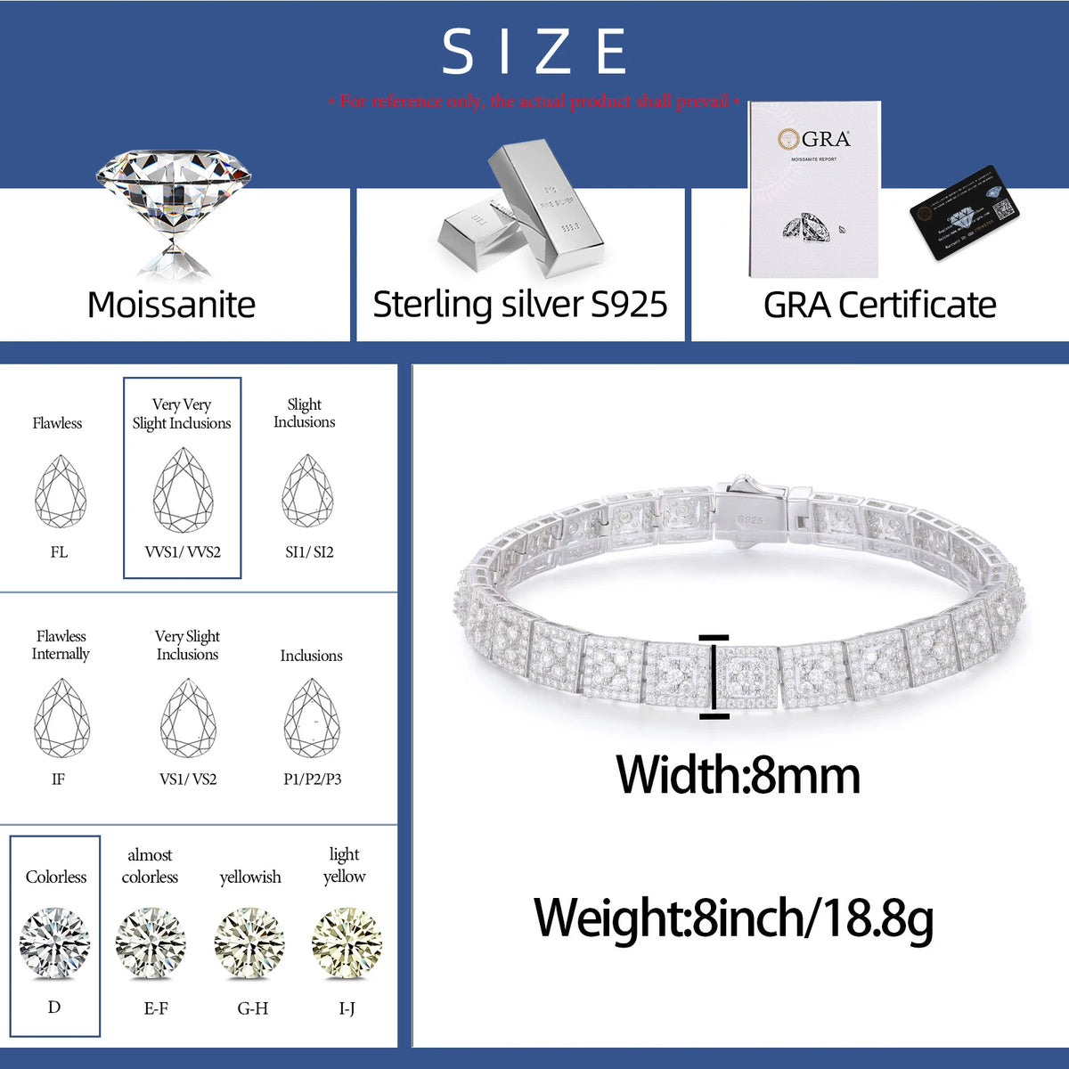 Iced Out Tennis Bracelet for Men, image 4