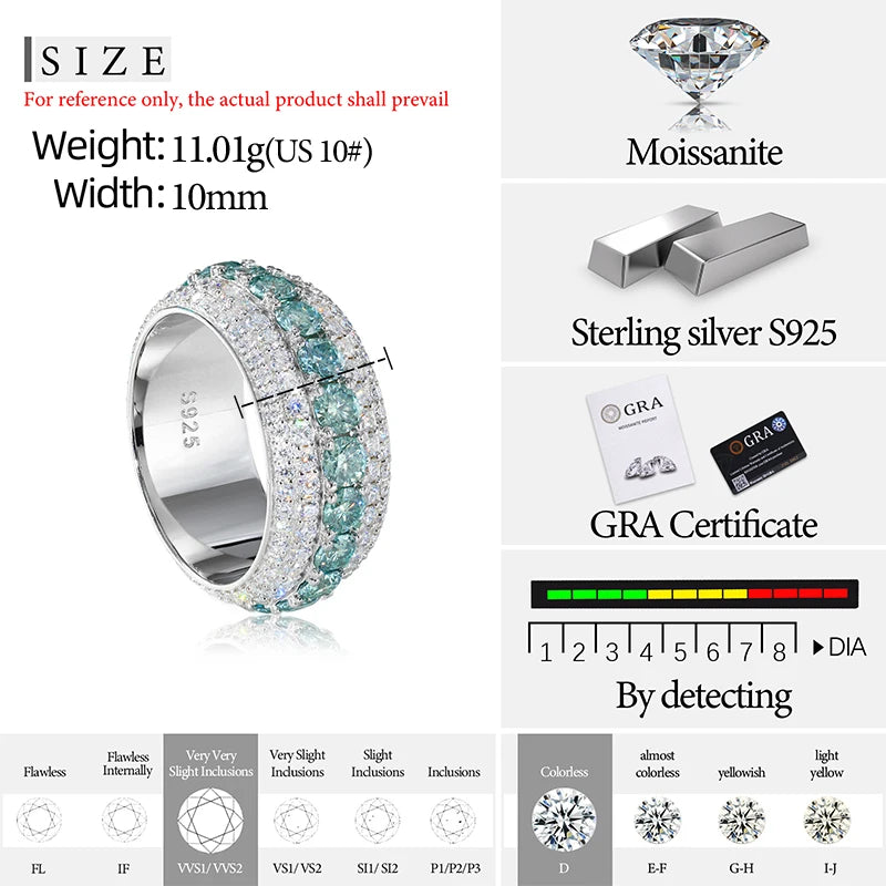 Pave Moissanite Band Ring for Men, image 3
