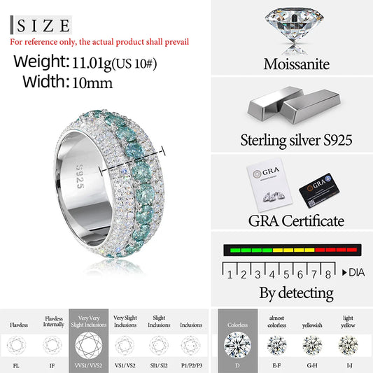 Pave Moissanite Band Ring for Men, image 3