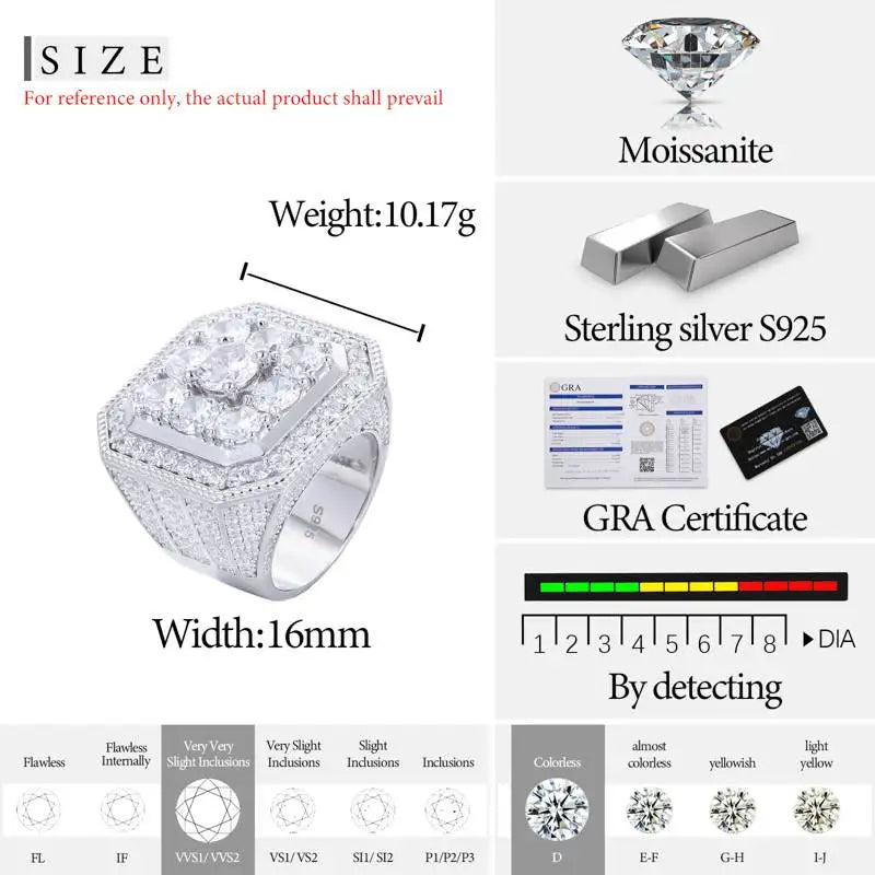 Square Signet Ring for Men, image 3