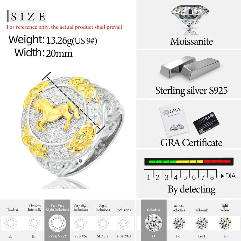 Moissanite Horse Zodiac Signet Ring for Men, image 7