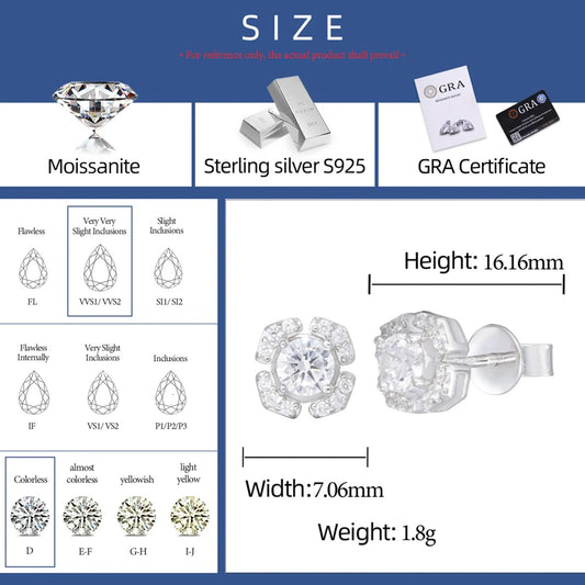 Moissanite Stud Earrings, image 3