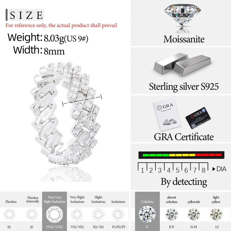 8mm Moissanite Cuban Link Ring for Men, image 8