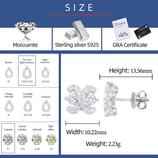 Moissanite Cluster Stud Earrings, image 4
